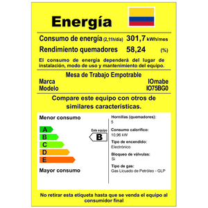 Cubierta de Empotrar 76cm Negra Io Mabe - IO75BG0