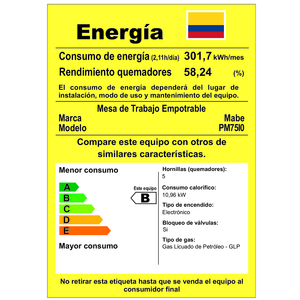 Cubierta de Empotrar 76cm Acero Inoxidable Mabe - PM75I0